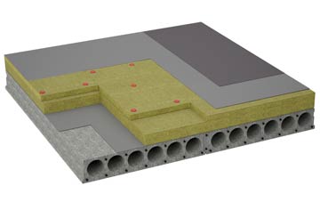 considerations of Upper Bruntingthorpe flat roofing insulation